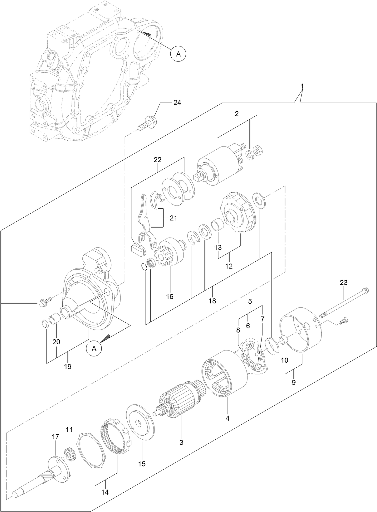GEAR