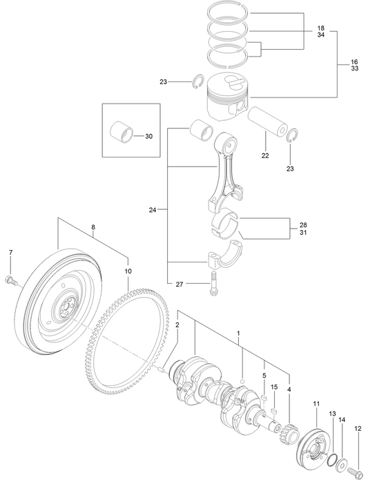 GEAR