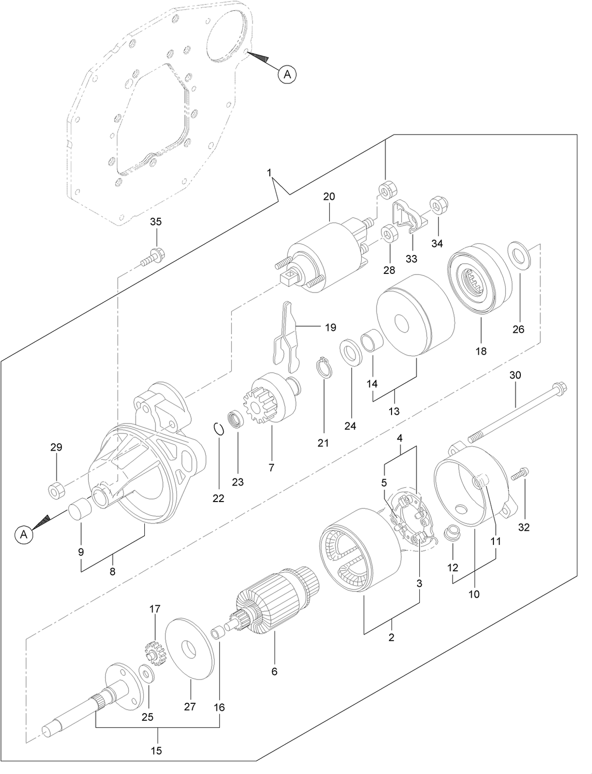 GEAR