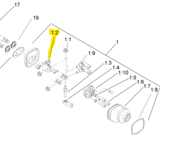 Joystick Pivot